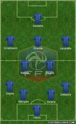 France Formation 2013