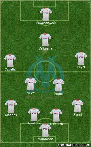 Olympique de Marseille Formation 2013