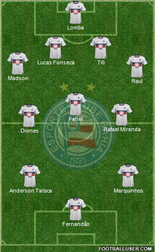 EC Bahia Formation 2013