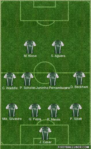 Portland Timbers Formation 2013