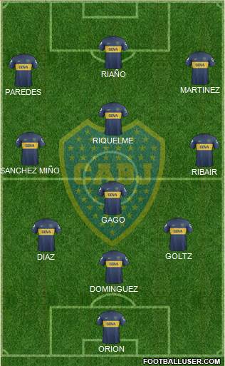 Boca Juniors Formation 2013