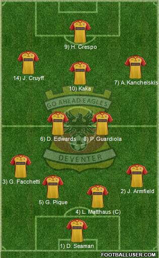 Go Ahead Eagles Formation 2013