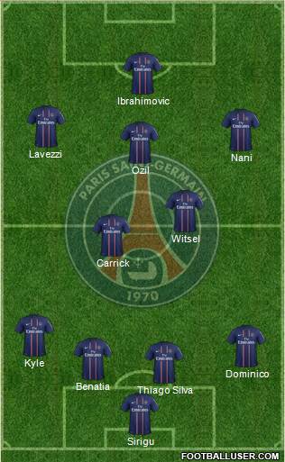 Paris Saint-Germain Formation 2013