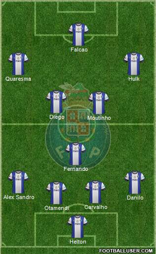 Futebol Clube do Porto - SAD Formation 2013