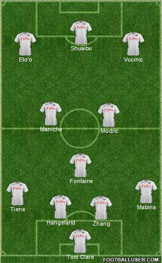 Fulham Formation 2013