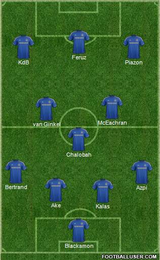 Chelsea Formation 2013