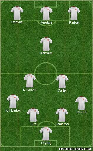England Formation 2013
