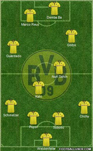 Borussia Dortmund Formation 2013