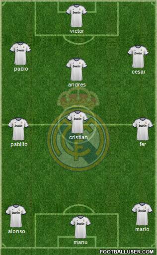 Real Madrid C.F. Formation 2013