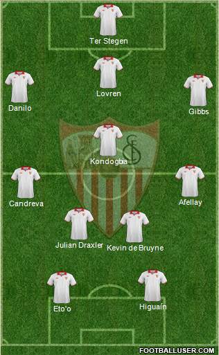 Sevilla F.C., S.A.D. Formation 2013