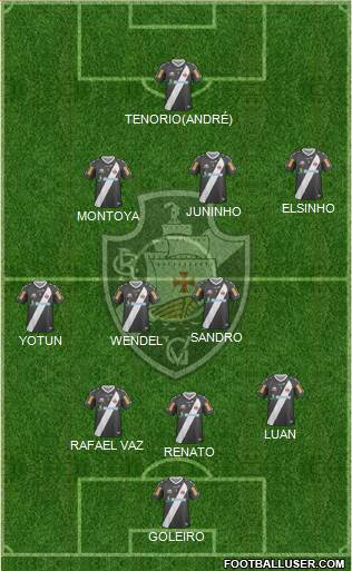 CR Vasco da Gama Formation 2013