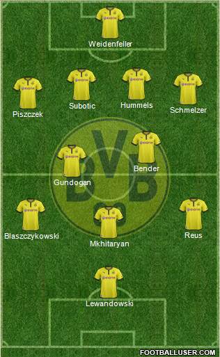 Borussia Dortmund Formation 2013