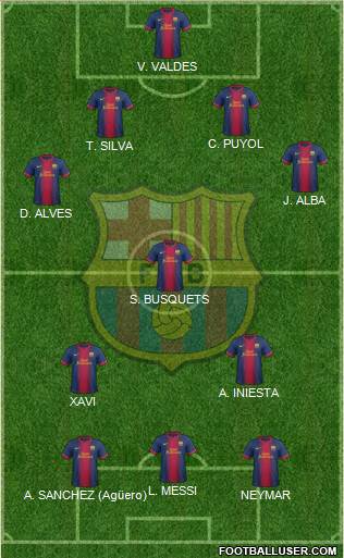 F.C. Barcelona Formation 2013