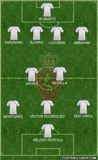 R. Zaragoza S.A.D. Formation 2013
