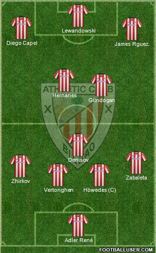 Athletic Club Formation 2013