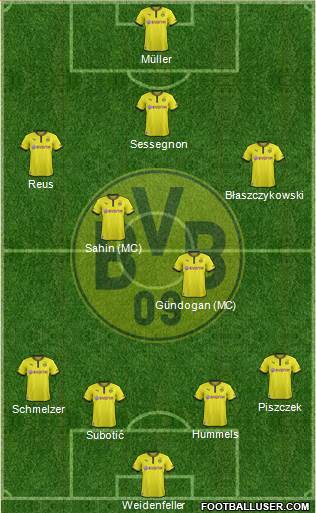 Borussia Dortmund Formation 2013