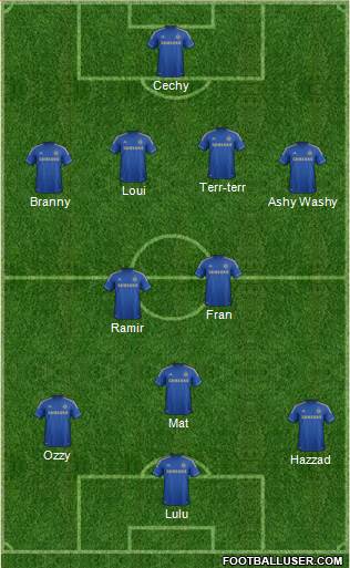 Chelsea Formation 2013