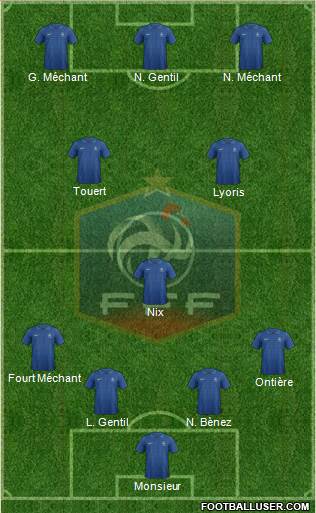 France Formation 2013