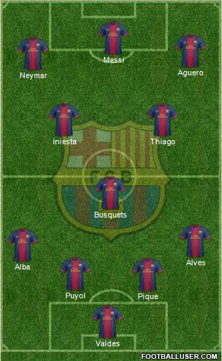 F.C. Barcelona Formation 2013