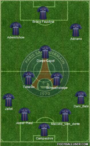 Paris Saint-Germain Formation 2013
