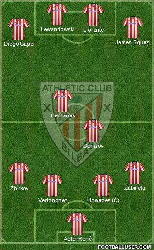 Athletic Club Formation 2013