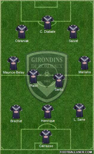 FC Girondins de Bordeaux Formation 2013