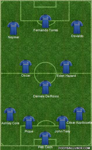 Chelsea Formation 2013