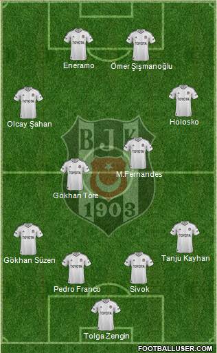 Besiktas JK Formation 2013