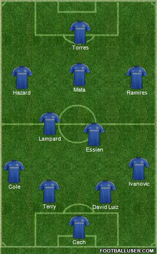 Chelsea Formation 2013