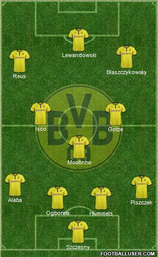 Borussia Dortmund Formation 2013