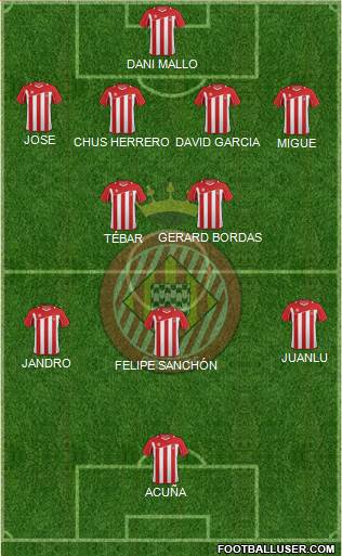F.C. Girona Formation 2013