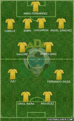 A.D. Alcorcón Formation 2013