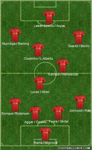 Liverpool Formation 2013