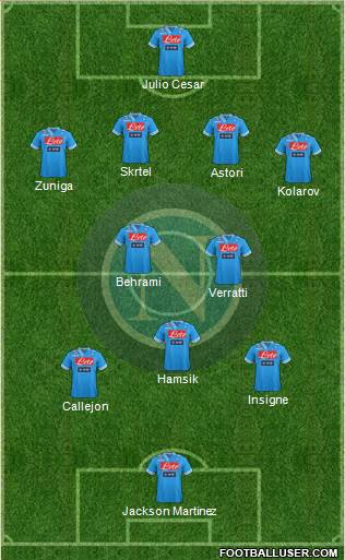 Napoli Formation 2013