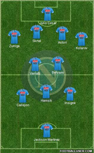 Napoli Formation 2013