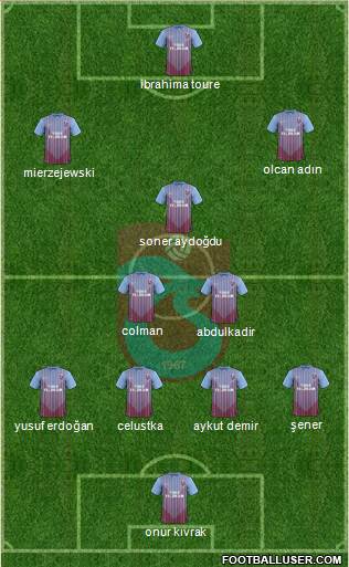 Trabzonspor Formation 2013