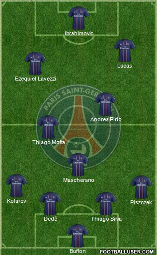 Paris Saint-Germain Formation 2013