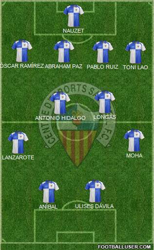 C.E. Sabadell Formation 2013