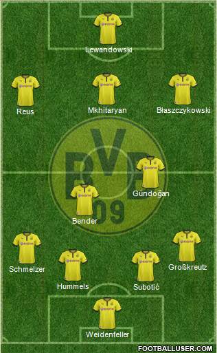 Borussia Dortmund Formation 2013