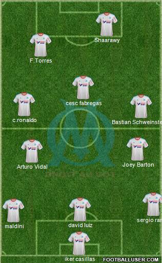 Olympique de Marseille Formation 2013