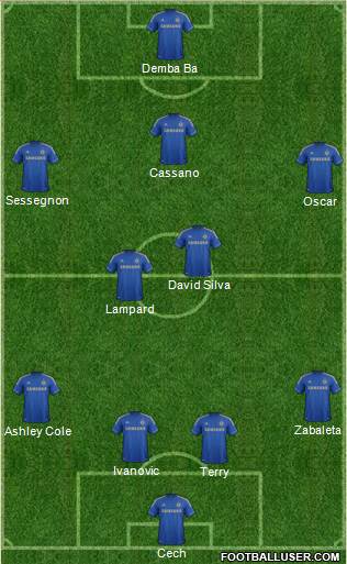 Chelsea Formation 2013