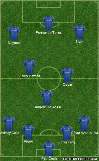 Chelsea Formation 2013