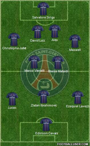 Paris Saint-Germain Formation 2013