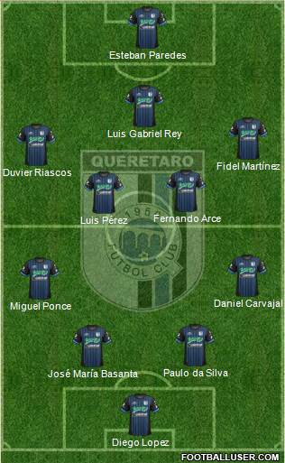 Club de Fútbol Gallos Blancos Formation 2013