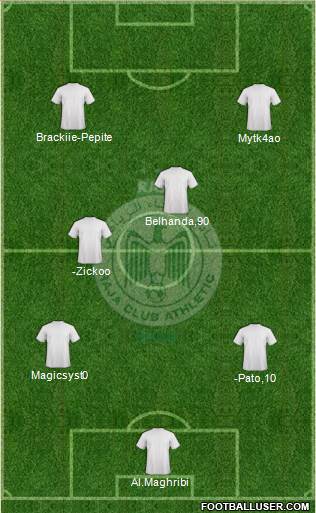 Raja Club Athletic Formation 2013