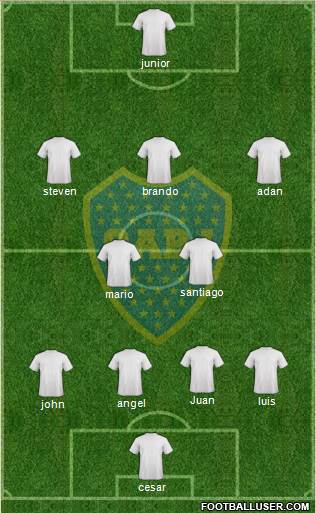 Boca Juniors Formation 2013