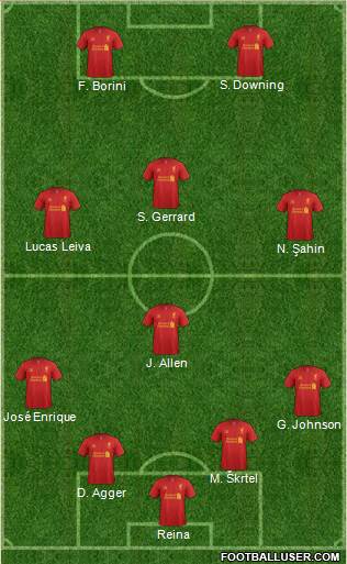 Liverpool Formation 2013