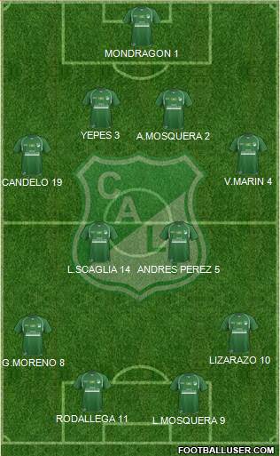 AC Deportivo Cali football formation