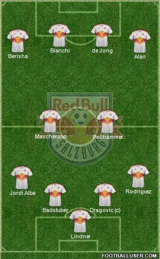 FC Salzburg Formation 2013
