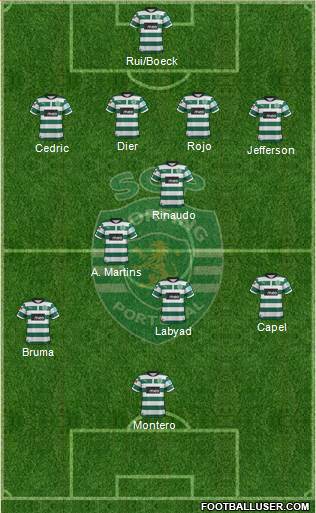 Sporting Clube de Portugal - SAD Formation 2013